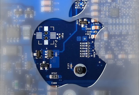 プログラム作成