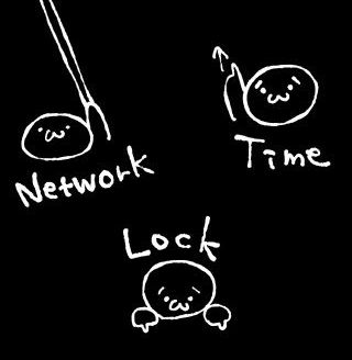 アウトソーシング